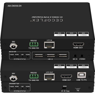 CECOFLEX HDBaseT Set mit USB2.0/RS232 Unterstützung