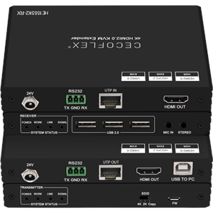 CECOFLEX HDBaseT Set mit USB2.0/RS232 Unterstützung