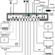 HDBaseT - HDMI / VGA / USB-C Präsentations-Umschalter 4K | Bild 5