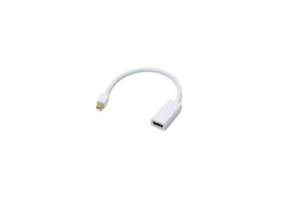 Adaptateur MiniDisplayPort (m) : HDMI (f), 4K