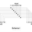 Adaptateur RJ45f/2xRJ45f non-blindé l | Bild 2