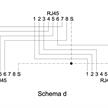 Adaptateur RJ45m/2xRJ45f blindé 0.2m d | Bild 2