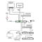 IP Système-Controlleur + Configurateur IP-9000 | Bild 4