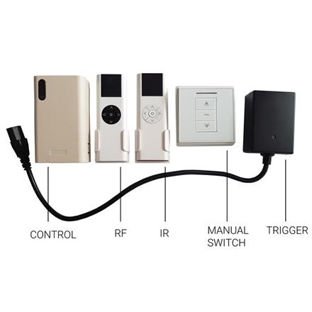 Kit RX/RF télécommande / Trigger