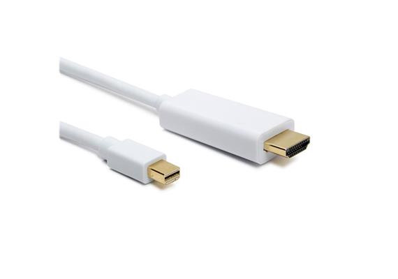 Mini-DP (m) - HDMI (m), blanc, 4K, 5m