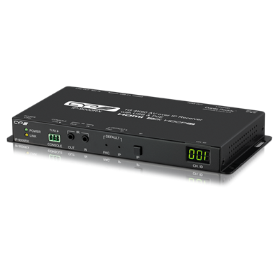 AV over IP Ricevitore con USB&POE Dante ready