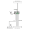 Controller da IP a seriale 4 portas | Bild 4