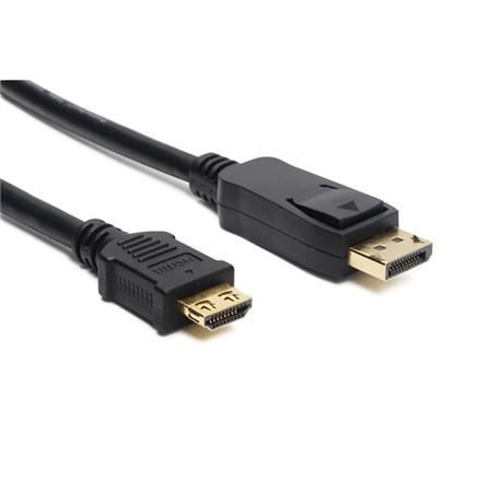 DP-HDMI